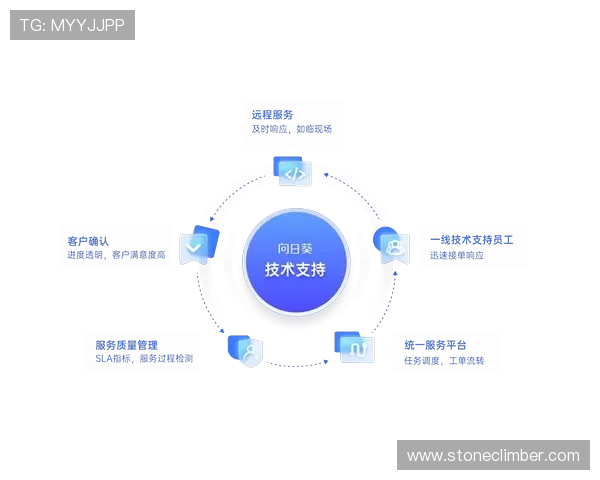 华体会体育备用网址专业客服全天在线,为用户提供快速高效的技术支持与咨询服务