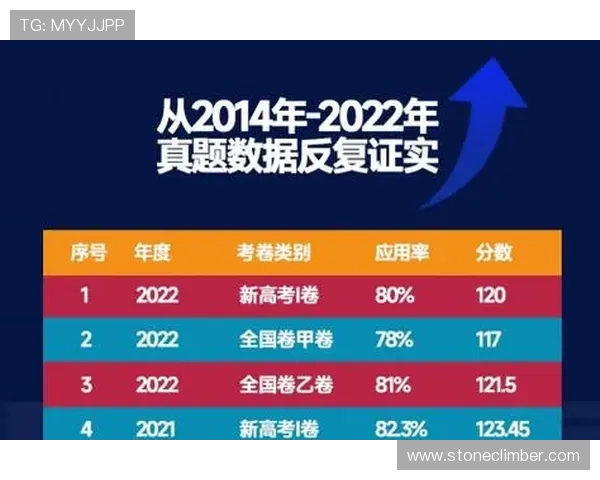 uu球体育用户体验提升：优化界面设计与提升互动功能的实用建议